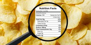 fda modernizes nutrition facts label