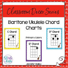 Baritone Ukulele Chords Primary Colors