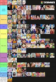 Ranking One Piece characters by how hot they are : r/MemePiece