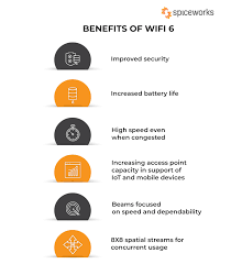 what is wifi 6 key features and