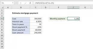 How To Calculate House Payment The