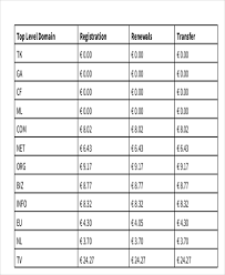 5 Price Chart Templates Free Sample Example Format