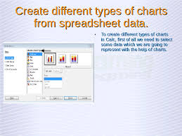 Create Spreadsheet Charts