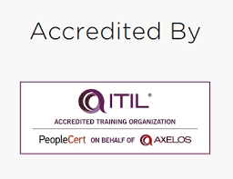 Learn how to write a resume for information technology managers. Itil Icertify Training