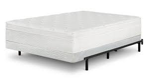 box spring vs foundation which is the