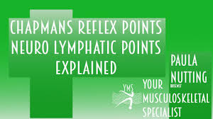 Chapmans Reflex Points Neuro Lymphatic Points Explained