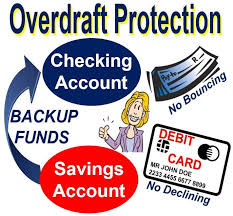 what is overdraft protection
