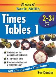 Excel Times Table 1 Excel Maths Years 2 3 Ages 7 9 By Bev