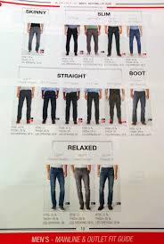 79 Paradigmatic Levis Comparison Chart