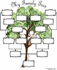 Free Family Tree Charts You Can Download Now Blank Family