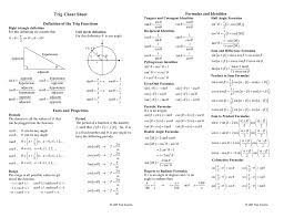 trig cheat sheet definition of the trig