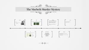 The Macbeth Murder Mystery By Viri Rodriguez On Prezi