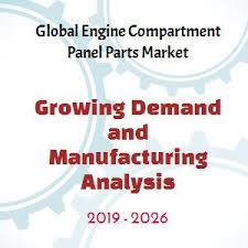 Global Engine Compartment Panel Parts Market Growing With