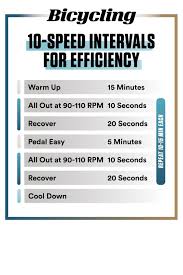 cycling workouts 5 interval workouts