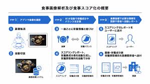 「(株)エールメディカルシステムズ 星野」の画像検索結果