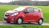 CHEVROLET-SPARK