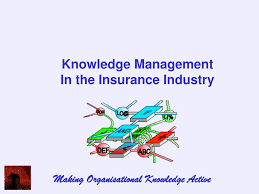 Insurance domain knowledge for software professionals. Ppt Knowledge Management In The Insurance Industry Powerpoint Presentation Id 4143659