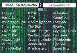 500 great team names for hackathon
