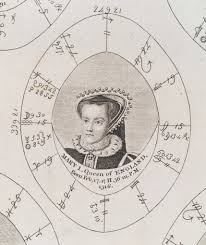 File Astrological Birth Chart For Mary I Queen Of England