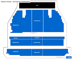 orpheum theatre san francisco seating