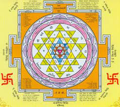 shree yantra at best in indore by