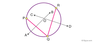 Circle Passing Through 3 Points