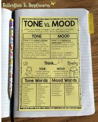 Tone And Mood Lessons Tes Teach