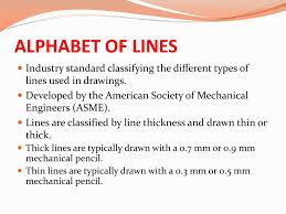 Explain the various types of lines, its thickness, . Ppt Alphabet Of Lines Powerpoint Presentation Free Download Id 2050077