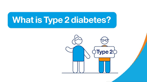 Type 2 Diabetes What It Is And What Causes It Diabetes Uk