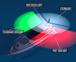 boat navigation light types