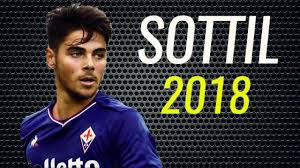 Riccardo sottil, 21, from italy cagliari calcio, since 2020 left winger market value: Riccardo Sottil 2018 Fiorentina Magic Goals Hd Youtube