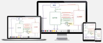 Collaborate in real time on an endless digital whiteboard. Limnu The Online Whiteboard You Ve Been Looking For