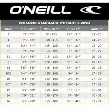 Ronix Board Size Chart Wakeboard Weight To Size Chart