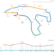 Spa is a sensational track, but it's not an easy one to get right. 2021 Belgian Grand Prix Circuit De Spa Francorchamps F1 Racecast Aug 27 To Aug 29 Espn