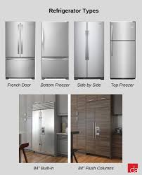 best refrigerator brands of 2023