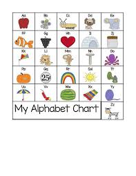 Abc Chart Pdf Education Abc Chart Alphabet Charts Chart