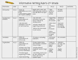 Best     Writing rubrics ideas on Pinterest   Kindergarten writing    