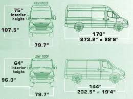 The interior dimensions (length) of the mercedes sprinter cargo space is 102.4 (l1), 128.5 (l2), 169.3 (l3), and 185 (l4). Related Image Sprinter Van Sprinter Sprinter Van Conversion