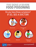 What are the immediate signs of food poisoning?