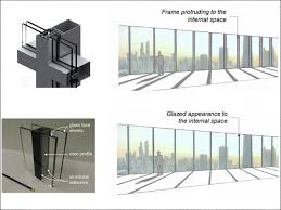 Structurally Slim Vision Panels