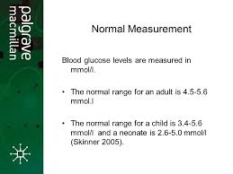 Blood Glucose Measurement Mary Clynes Colleen Oneill And