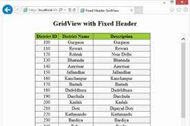 gridview with fixed header and scroll