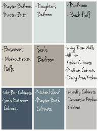 Lake House Paint Colors Paint Colors