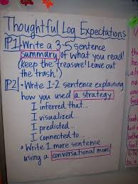 Setting The Bar High Anchor Chart To Clarify Expectations