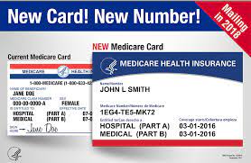 Your medicare card displays your medicare claim number, tells you what type of medicare coverage you have, and is documentation that you are enrolled in medicare. You Re Getting A New Medicare Card Afmc
