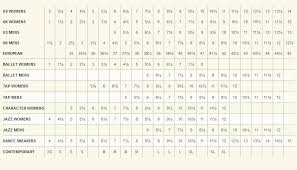 18 Skillful Bloch Size Conversion Chart