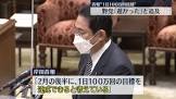 【岸田首相】ワクチン一日100万回接種　指示へ