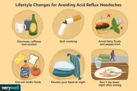can acid reflux cause headaches