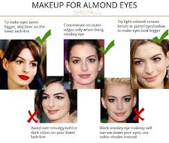 what s your eye shape best makeup for