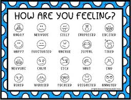 How Are You Feeling Feelings Chart For Students